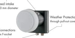 Schwaiger 714470 lichtgrijze 55 cm schotelset