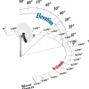 Schwaiger SPI550 rode 55 cm schotel