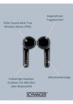 Schwaiger TWS Hoofdtelefoon met Bluetooth Luidspreker