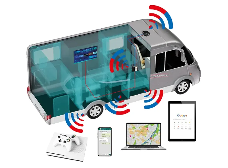 Selfsat MWR 5540 inclusief Satco 5G - white