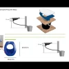 Separett Privy scheidingsinzet - Blue 501