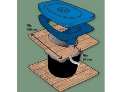 Separett Privy 500 zelfbouw composttoilet - Blue