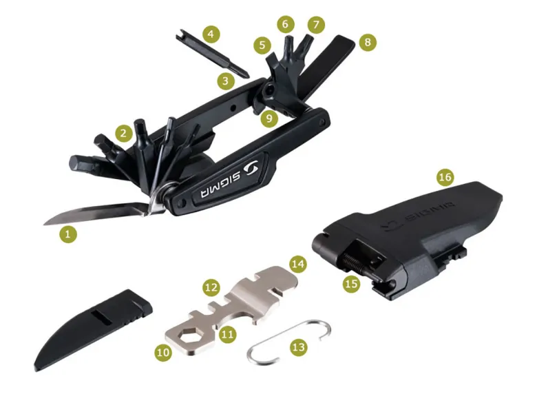 Sigma Pocket Tool Large