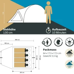 Skandika Dale 4 Sleeper koepeltent