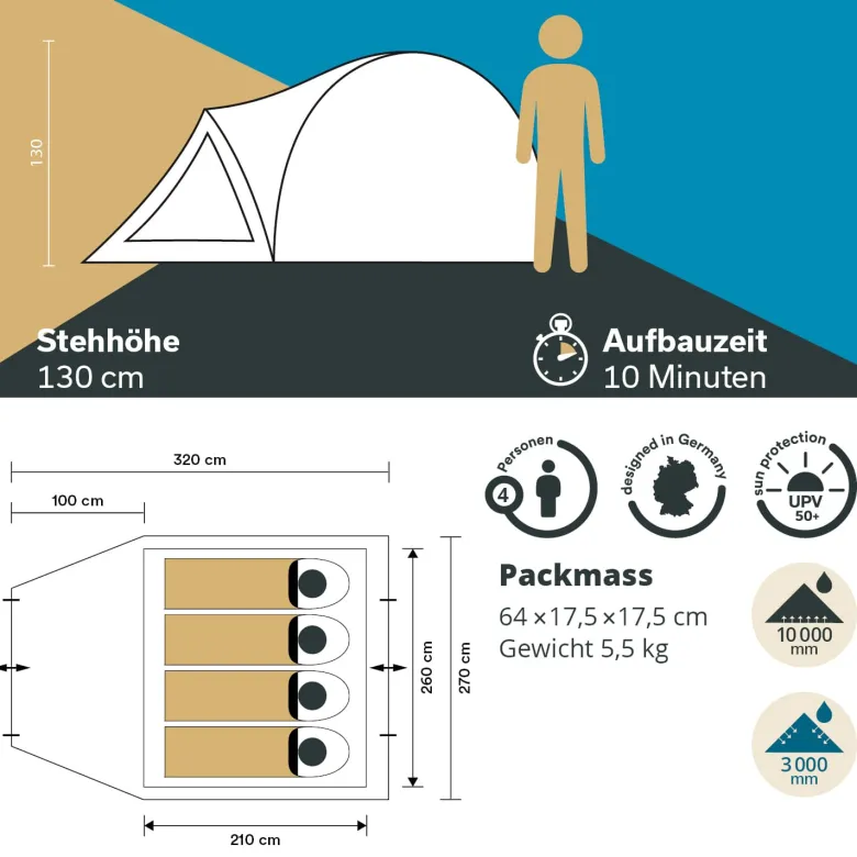 Skandika Dale 4 Sleeper koepeltent