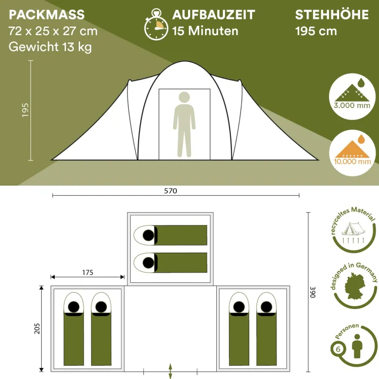 Skandika Daytona XXL koepeltent