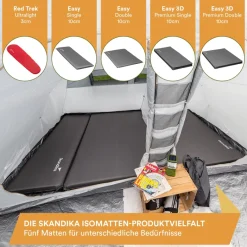Skandika Easy Double Slaapmat