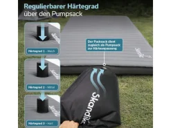 Skandika Easy 3D Premium Compact slaapmat
