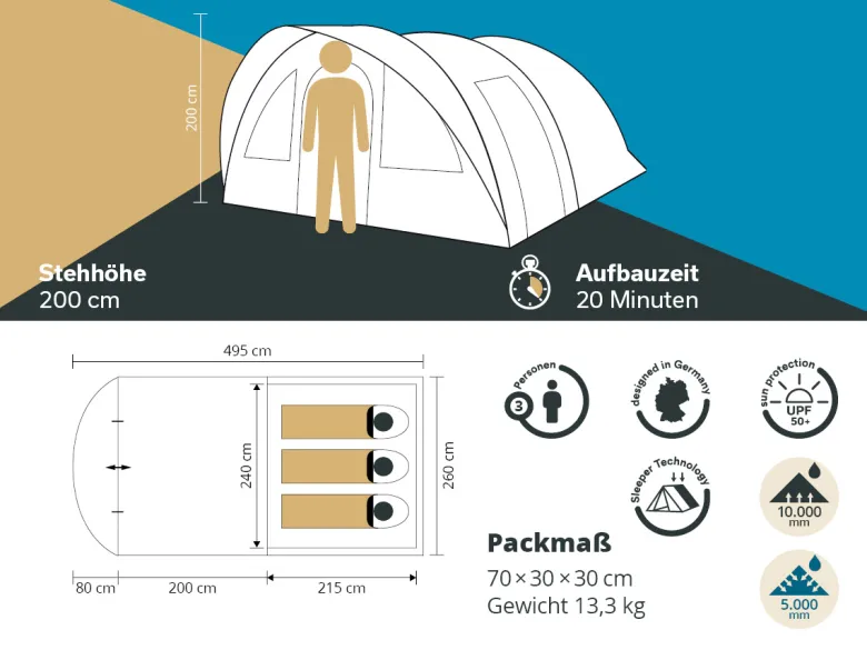 Skandika Egersund 3 Sleeper Protect Tunneltent