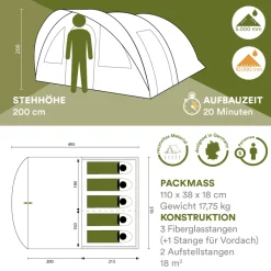 Skandika Egersund tunneltent