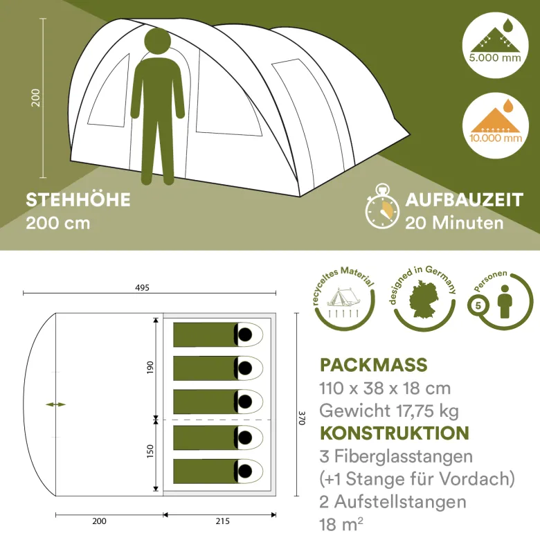 Skandika Egersund tunneltent