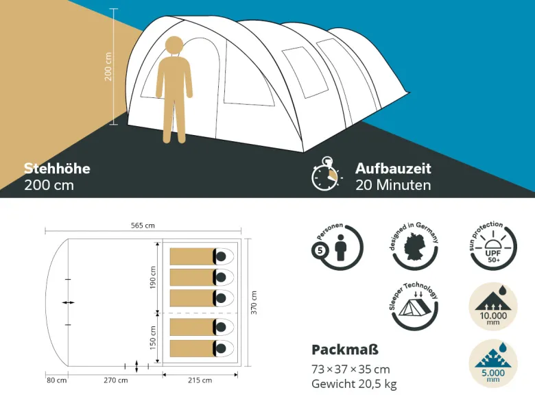 Skandika Egersund 5 XL Sleeper Protect tunneltent
