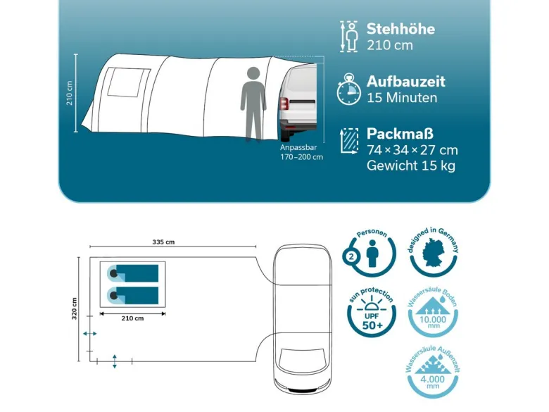Skandika Esbjerg Travel 2 Protect bustent
