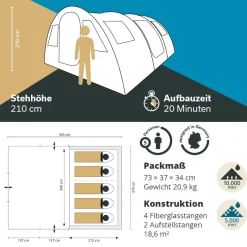 Skandika Gotland 5 tunneltent - Green