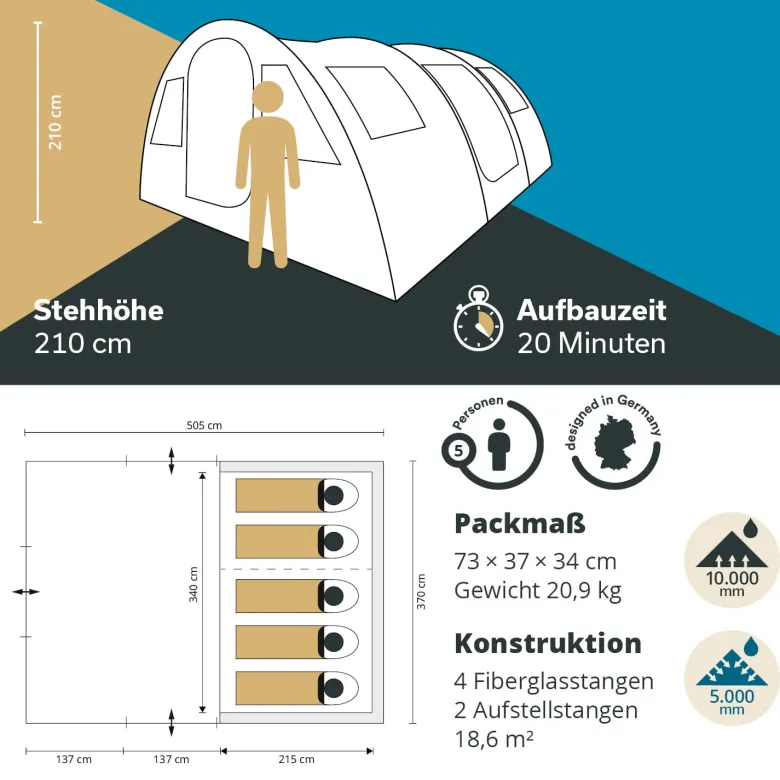 Skandika Gotland 5 tunneltent - Green