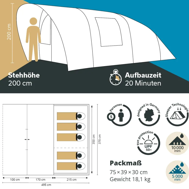 Skandika Hafslo 5 Sleeper Protect tunneltent