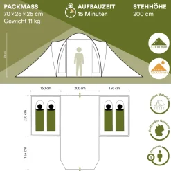 Skandika Hammerfest 4 Plus koepeltent