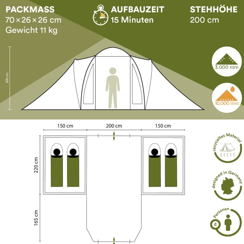 Skandika Hammerfest 4 Plus koepeltent