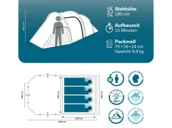 Skandika Helgver 4 Sleeper tunneltent