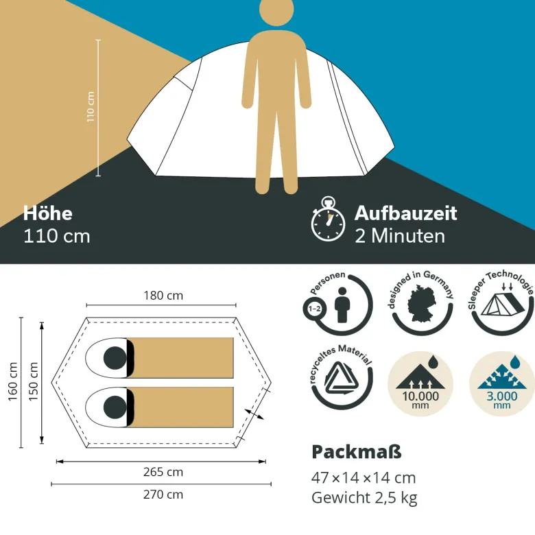 Skandika Hemus 2 Sleeper trekkerstent - donkere slaapcabine