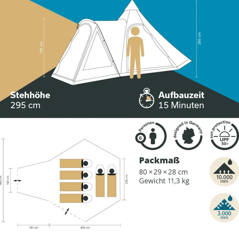 Skandika Hetta 460 Protect Plus tent