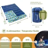 Skandika Iceland Double Flannel Slaapzak