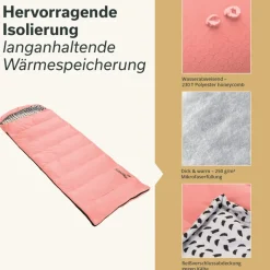 Skandika Iceland rechts slaapzak - Pink
