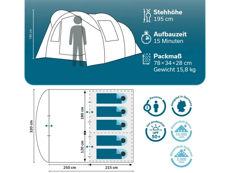 Skandika Isken 5 Protect tunneltent