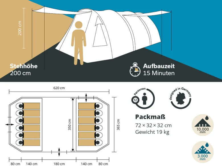 Skandika Kambo 12 tunneltent