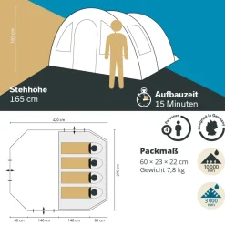 Skandika Kambo 4 tunneltent - black