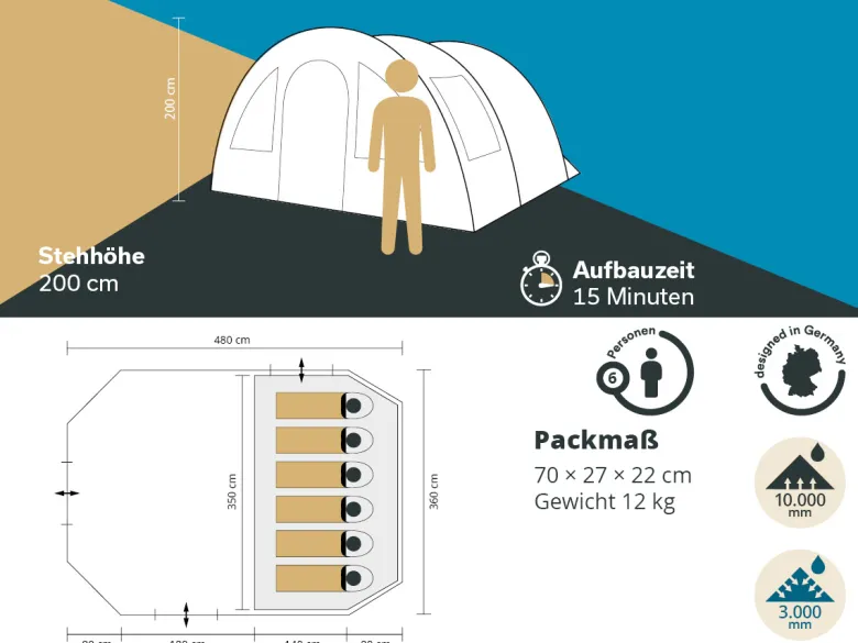 Skandika Kambo 6 tunneltent - Grey