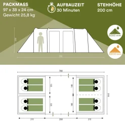 Skandika Montana 8 groene tunneltent