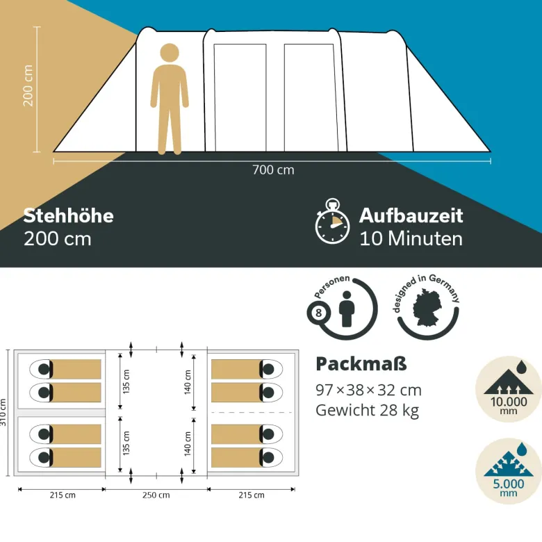 Skandika Montana 8 Sleeper Tunneltent