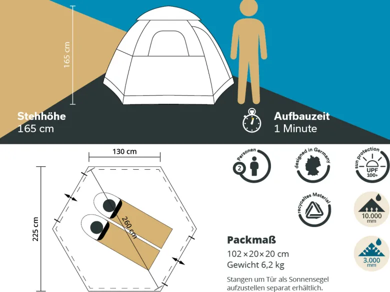 Skandika Namsos 2 Sleeper Quick Start koepeltent