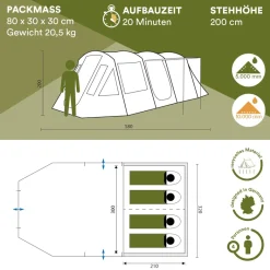 Skandika Nordland 4 grijze tunneltent