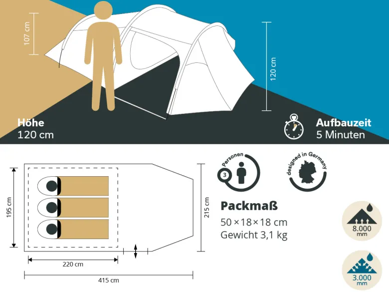 Skandika Oteren trekking tent - 3 personen