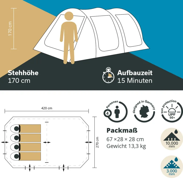 Skandika Solheim 4 Protect tunneltent