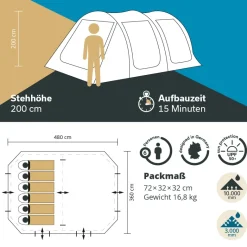 Skandika Solheim 6 Protect tunneltent