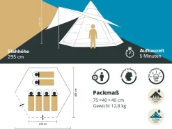 Skandika Tipi Hetta 460 Air Protect Bell tent