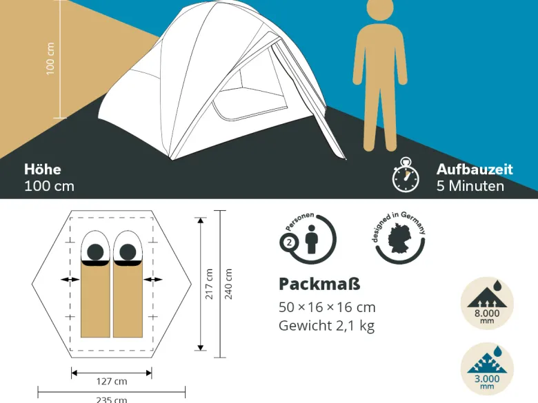 Skandika Vatn trekking tent - 2 personen