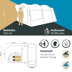 Skandika Vejers Travel 2 Bus Voortent