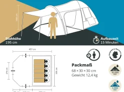 Skandika Västervik 5 koepeltent
