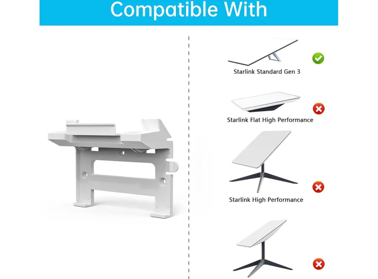 Starlink Standard Kit wandhouder