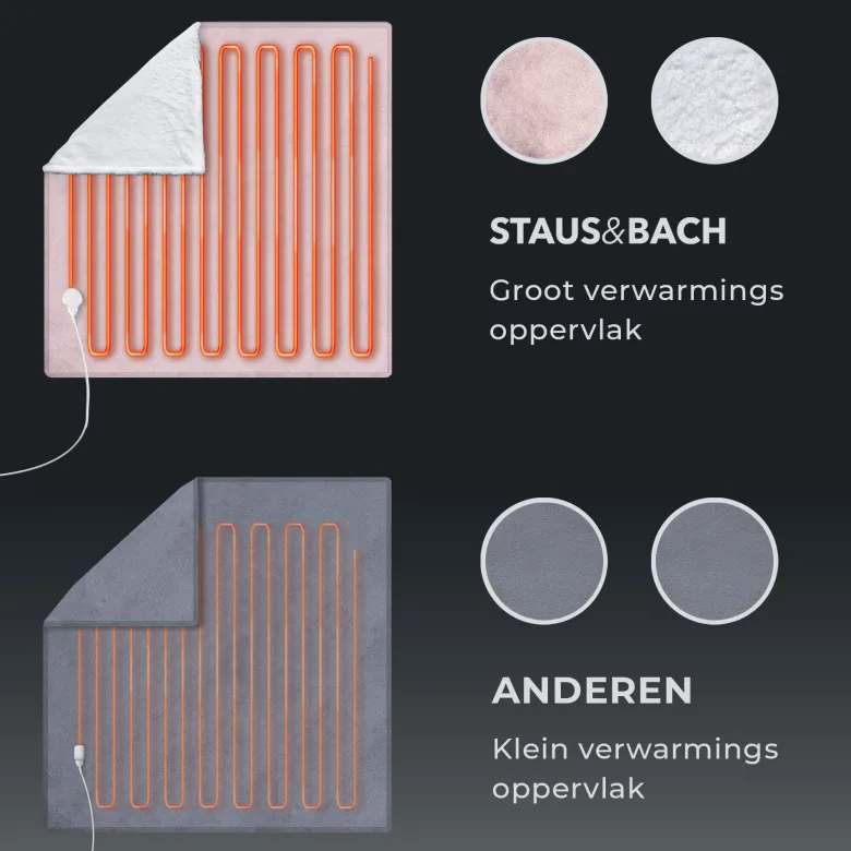 STAUS&BACH Powernap 1-persoons elektrisch deken - Dusty Pink