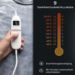 STAUS&BACH WarmWrap Elektrisch warmtekussen