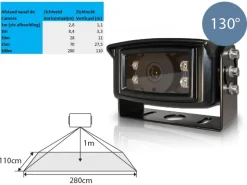 Sven Camper Pro HD Achteruitrijcamera Set - 7 inch