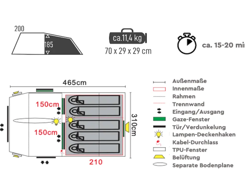 TAMBU Abakasa 5 tunneltent