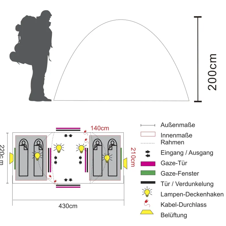 Tambu Agnikunda 4 Vis-à-Vis tunneltent