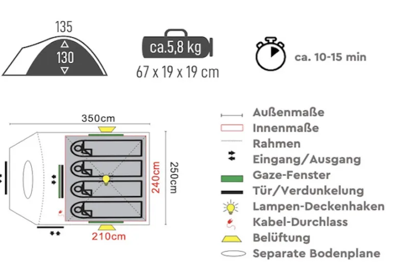 TAMBU Akasa 4 koepeltent