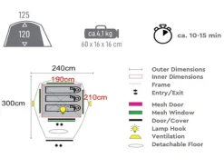 Tambu Gambuja 3 koepeltent